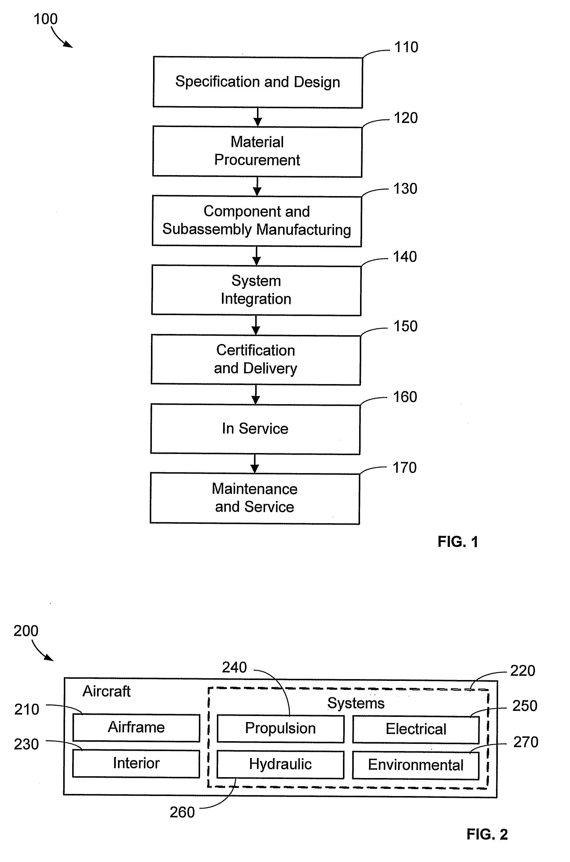 Distributing Power in Systems Having a Composite Structure