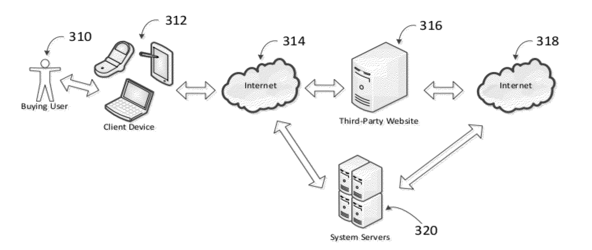 System and method for collaborative commerce across a network