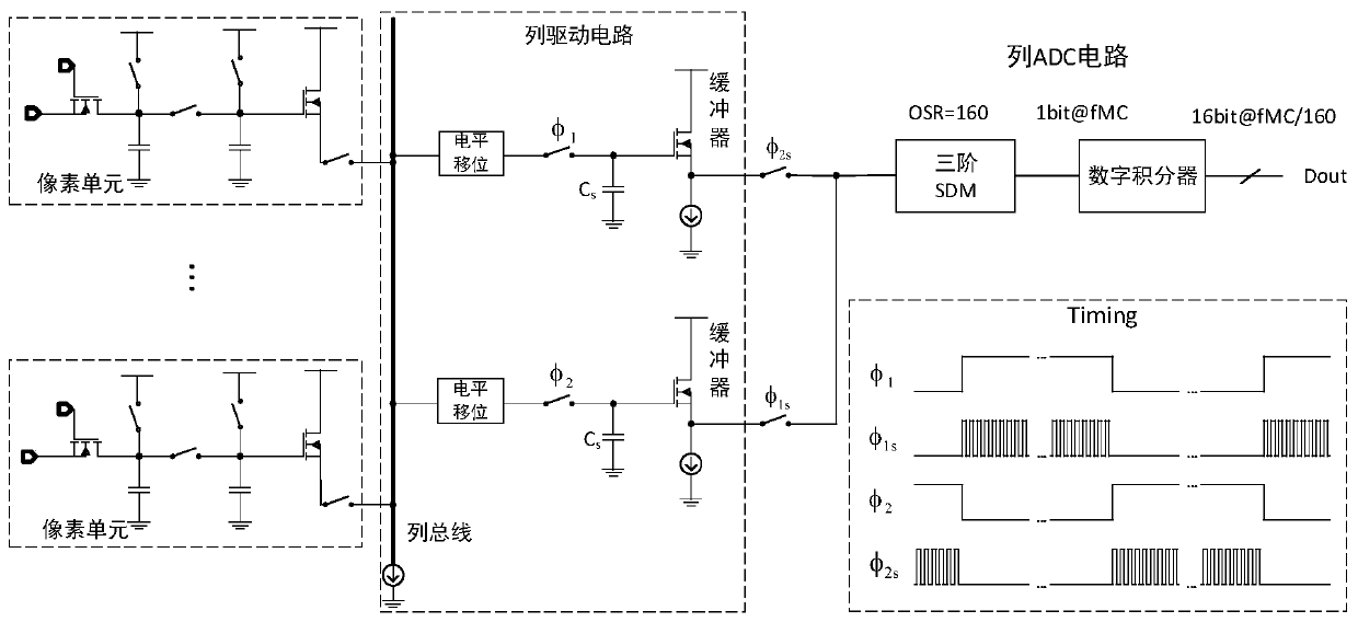 Reading circuit and reading device of infrared detector