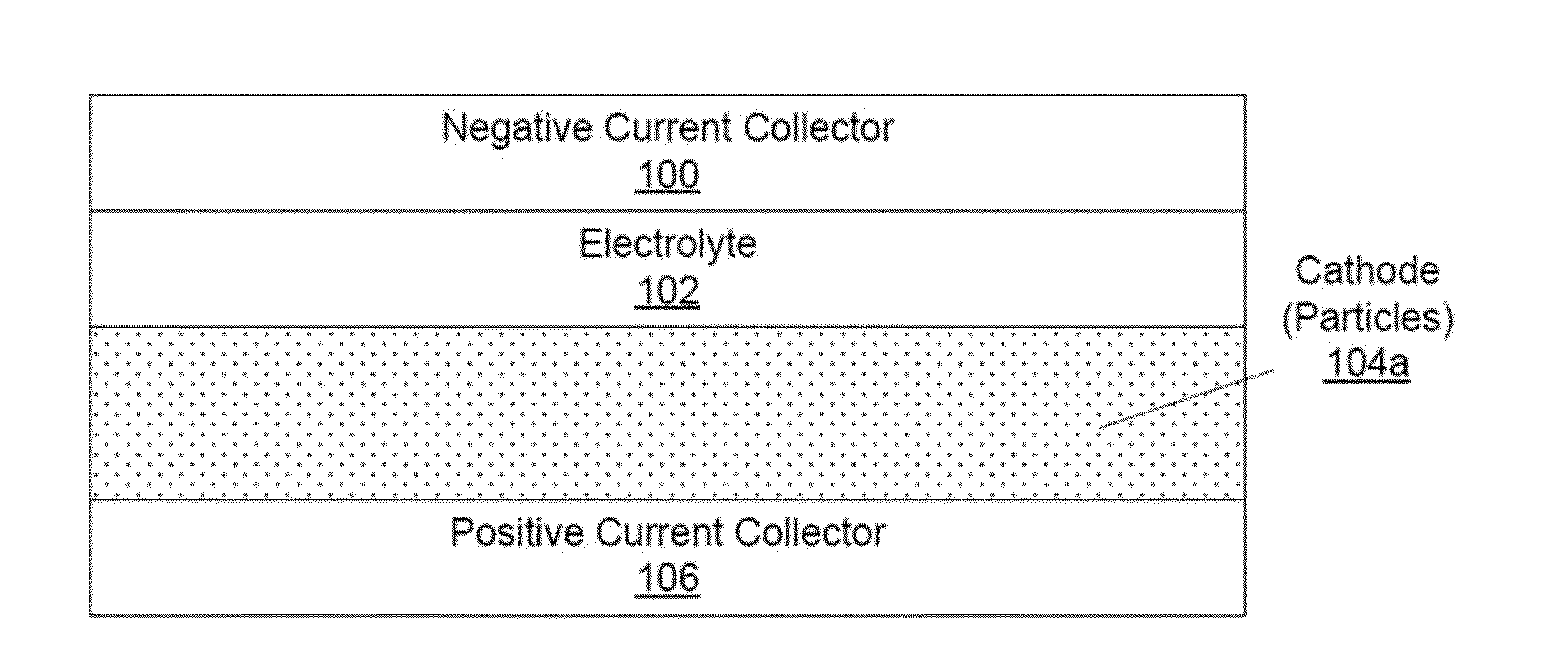 Protective coatings for conversion material cathodes