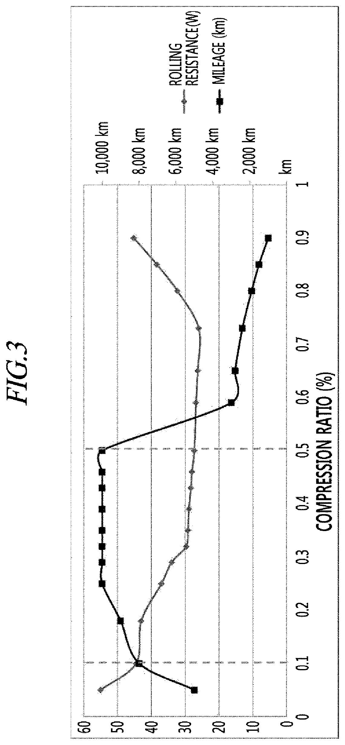 Tire structure and combining structure thereof