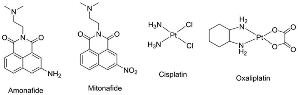 A kind of naphthalimide indole heterocyclic compound, its preparation method and application