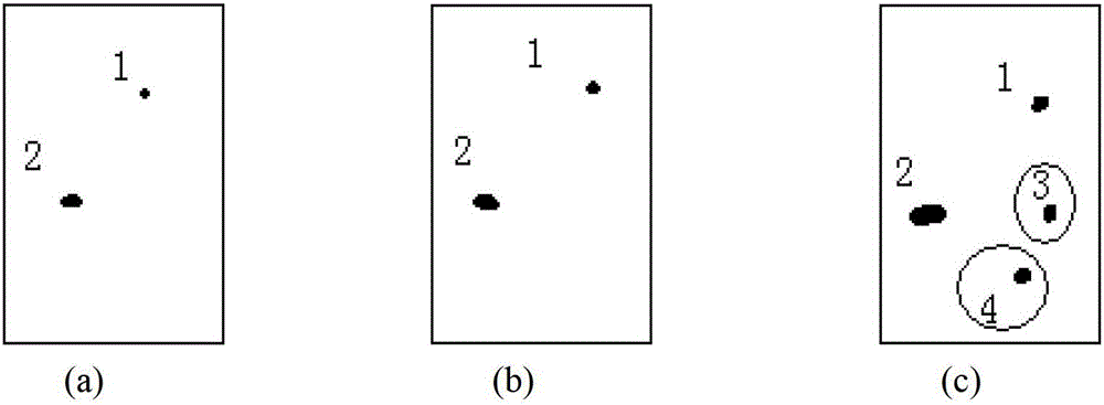 An Adaptive Detection Method for Old Film Blobs