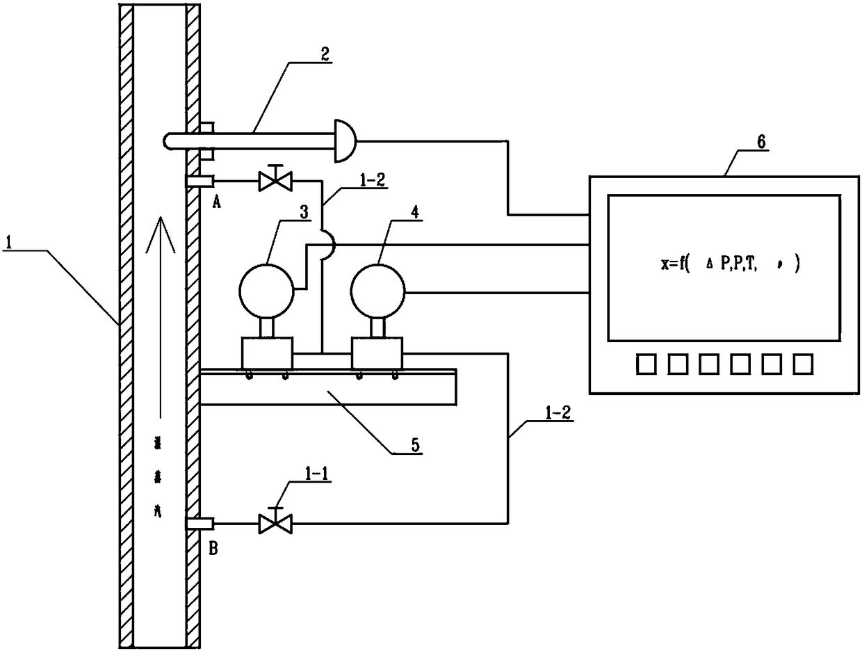 Differential pressure type steam dryness measurement instrument and calculation method