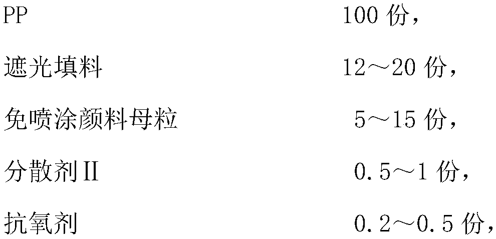 High-opacity spraying-free PP material and preparation method thereof