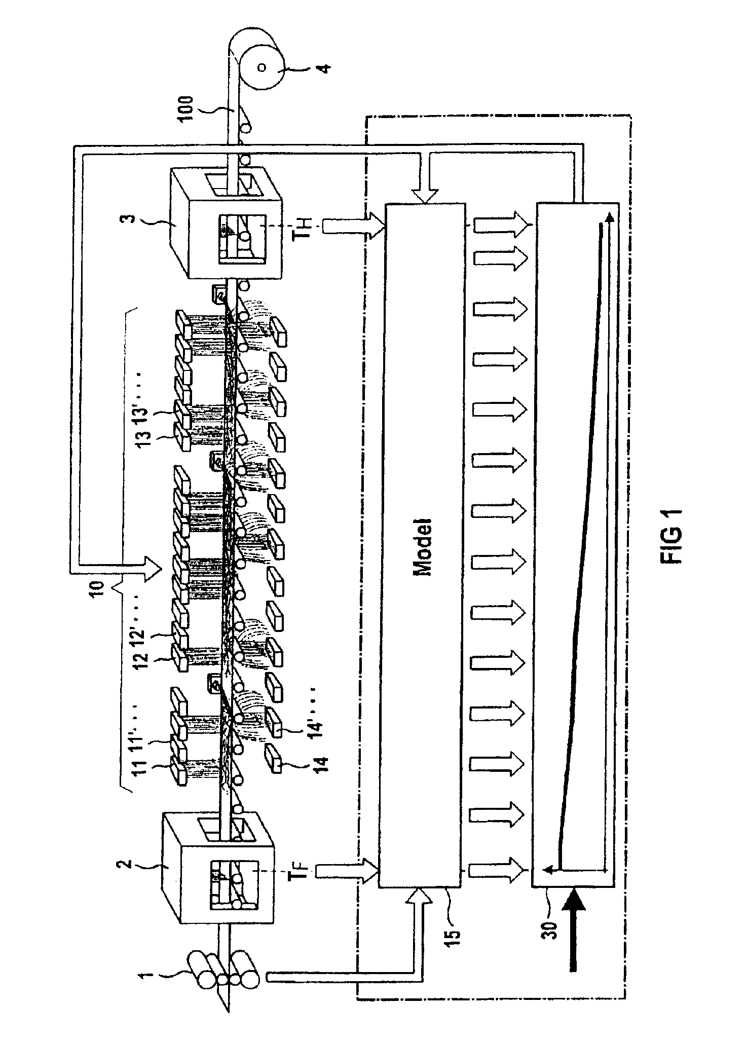 Method for controlling and/or regulating the cooling stretch of a hot strip rolling mill for rolling metal strip, and corresponding device