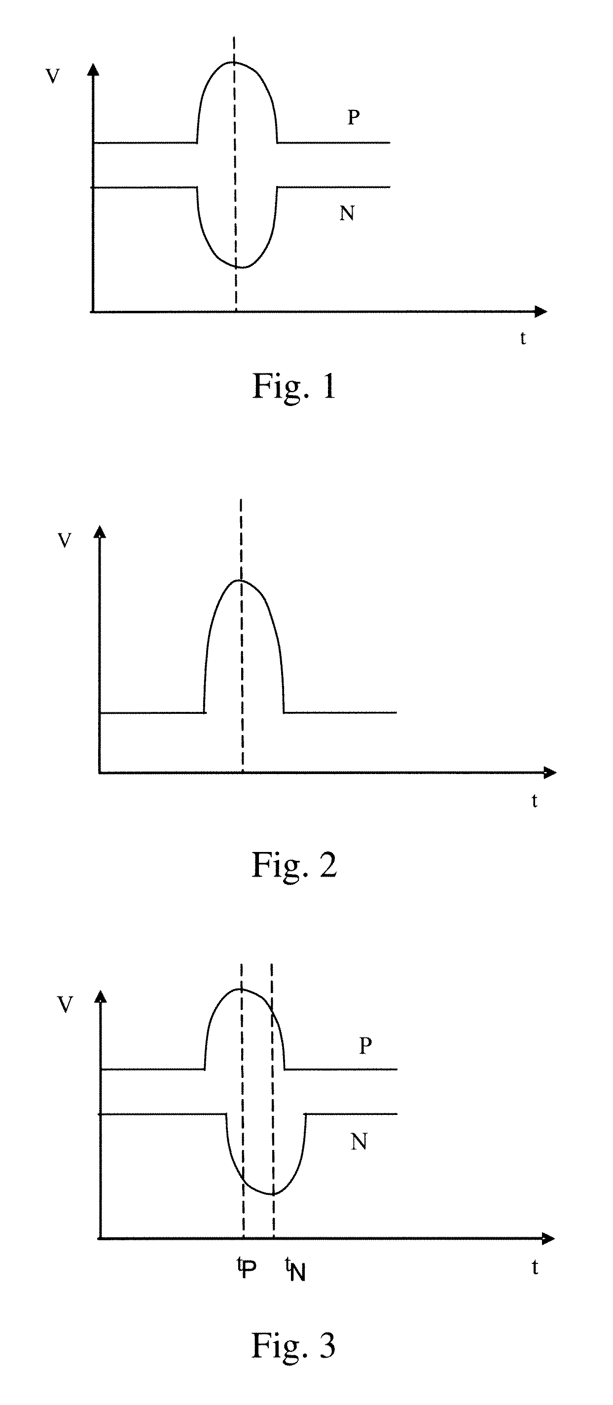 Method for reducing delay difference of differential transmission and system thereof