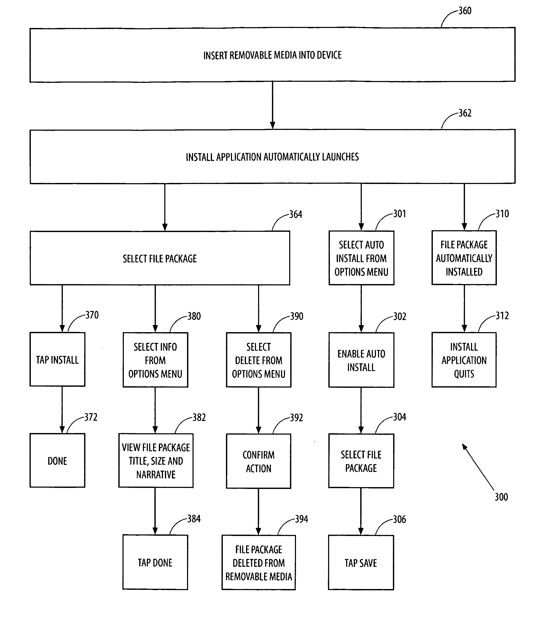 System and method for a user-configurable, removable media-based, multi-package installer