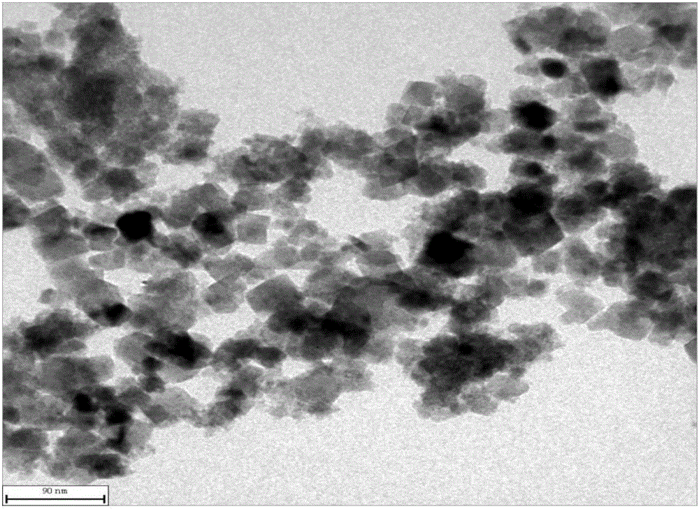 Method for preparation of nano-CoFe1.95Y0.05O4 powder and catalytic degradation of methyl orange