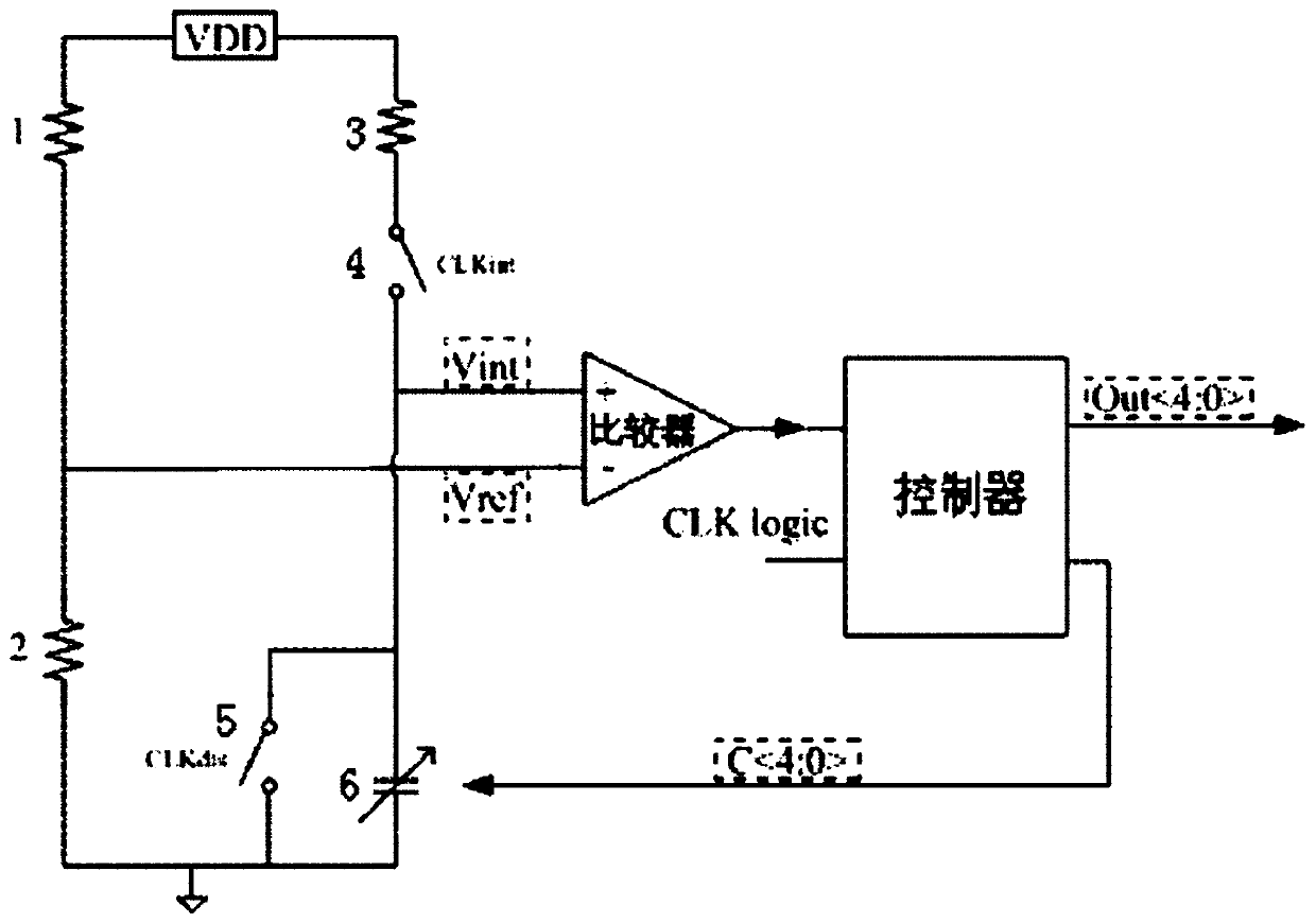 Circuit and method for calibrating on-chip RC time constant by using switched capacitor
