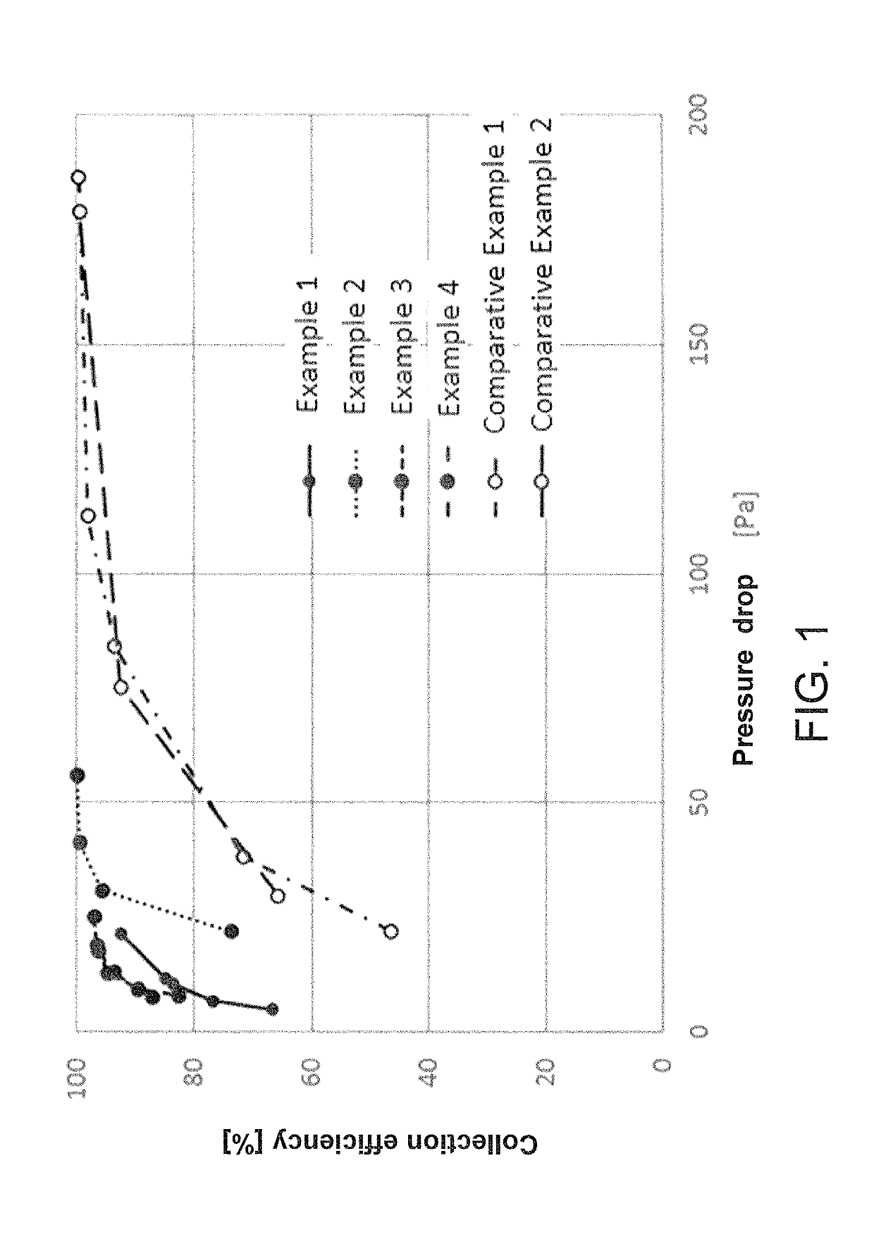Filter medium and production method for fibrous structure for filter medium