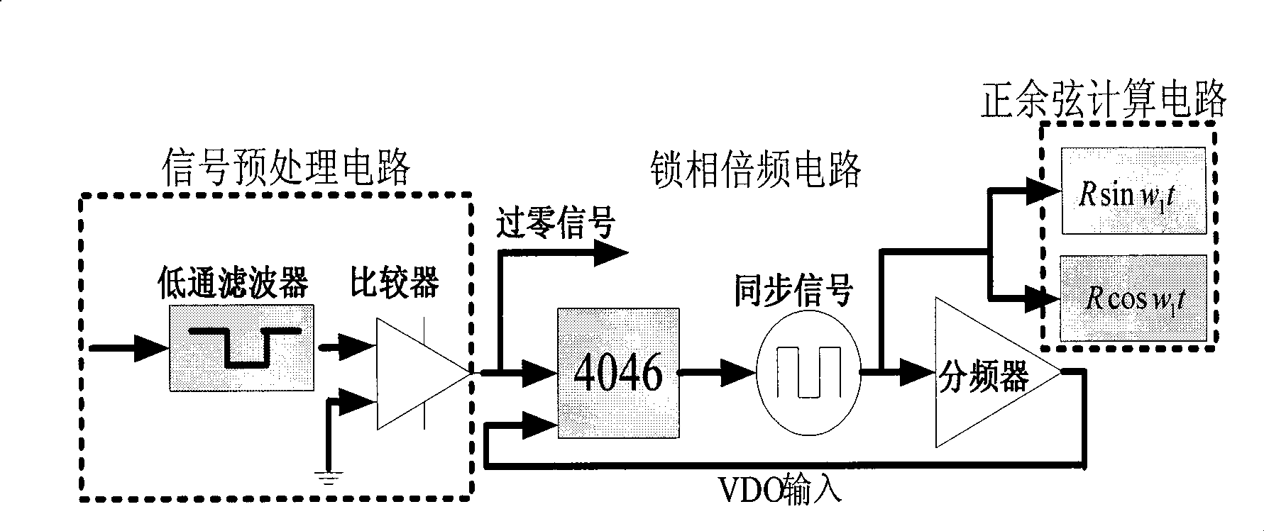 Three phase on-line harmonic current real time monitoring system and working method thereof