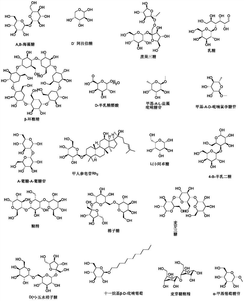 Supramolecular material film constructed by biomass extracted small molecules and preparation and application of supramolecular material film