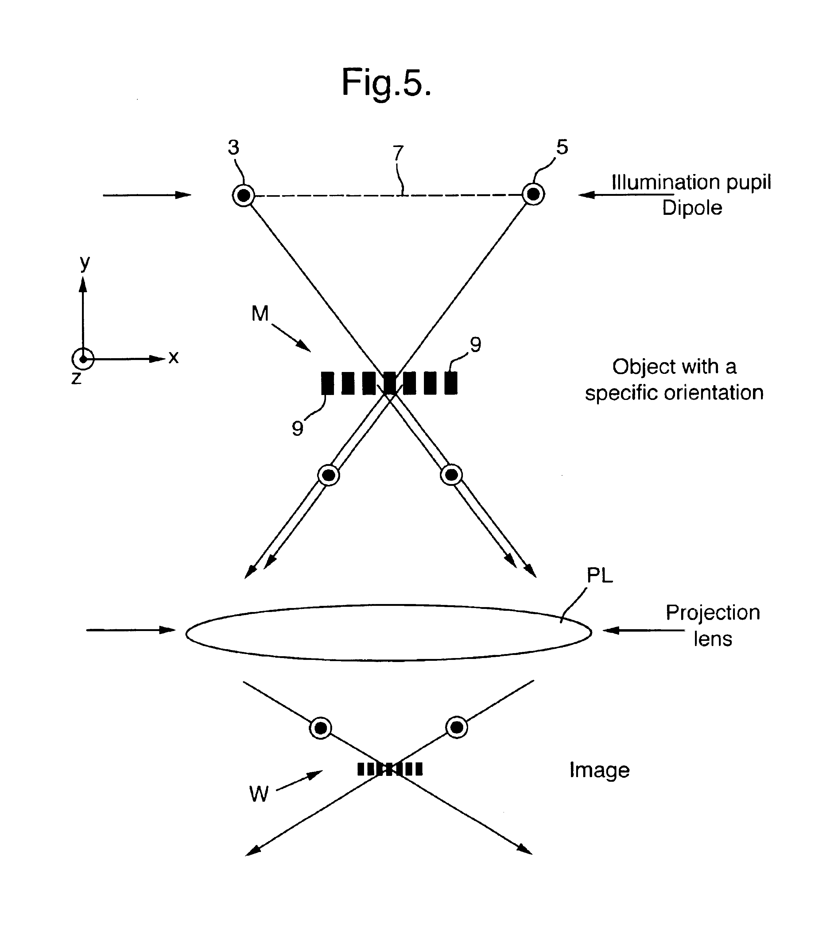 Lithographic method and apparatus