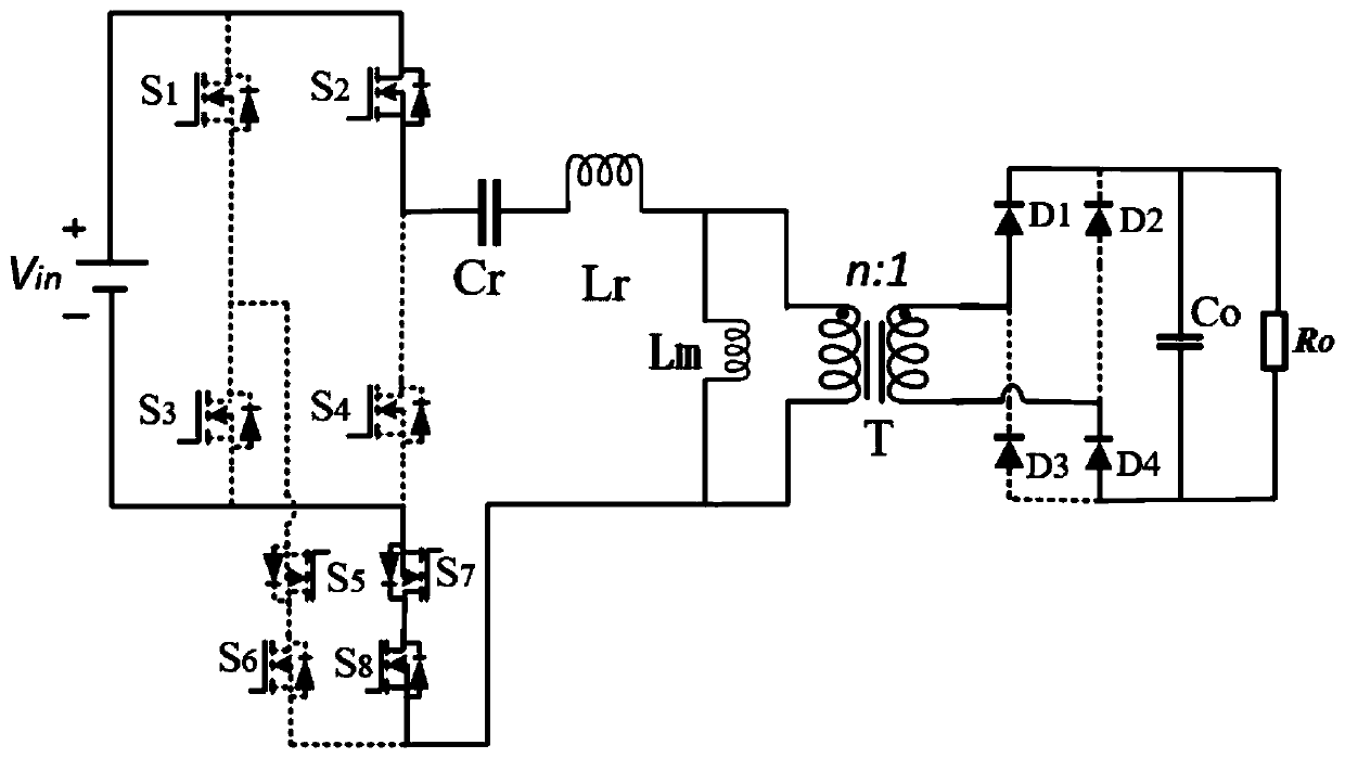 Resonant converter based on ON/OFF control