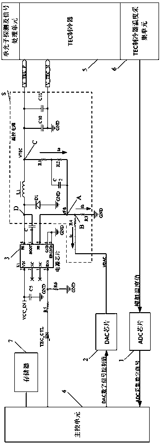 TEC temperature control method and device for single-photon detector