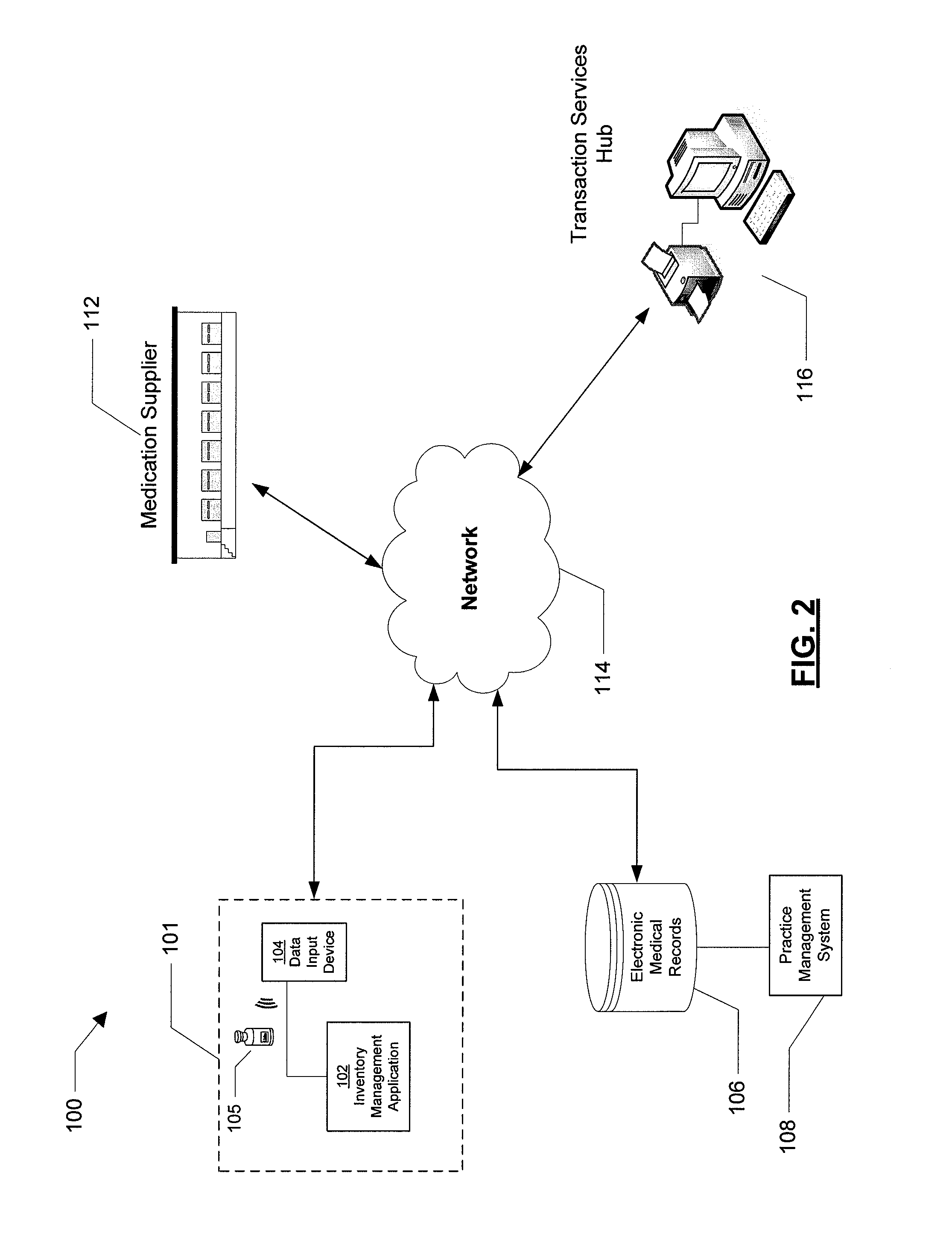 Inventory Management System For A Medical Service Provider