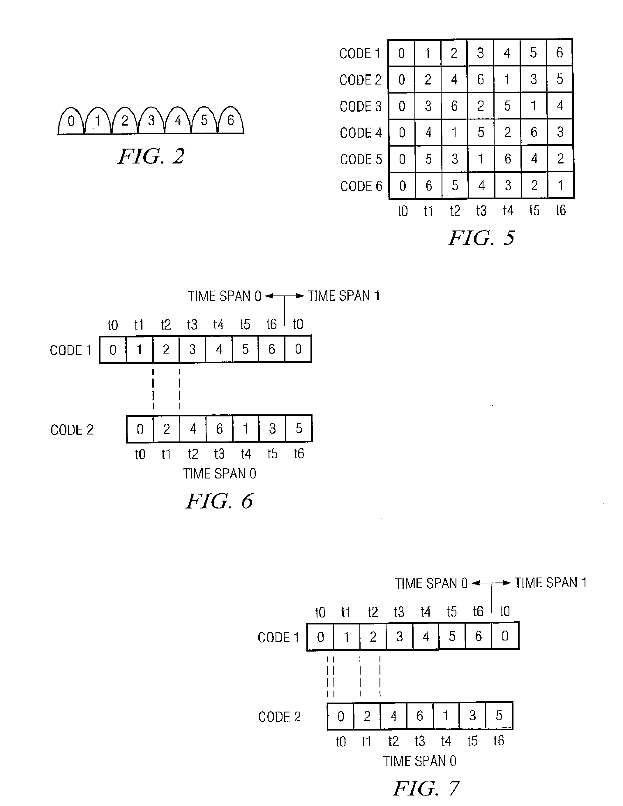 Methods and apparatuses for reducing interference using frequency division multiple access