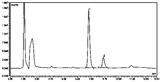 Liquid chromatographic analysis method for detecting ziprasidone content in blood