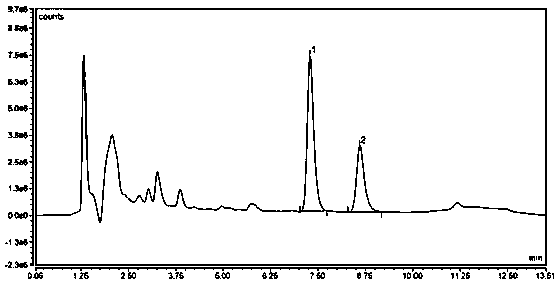 Liquid chromatographic analysis method for detecting ziprasidone content in blood