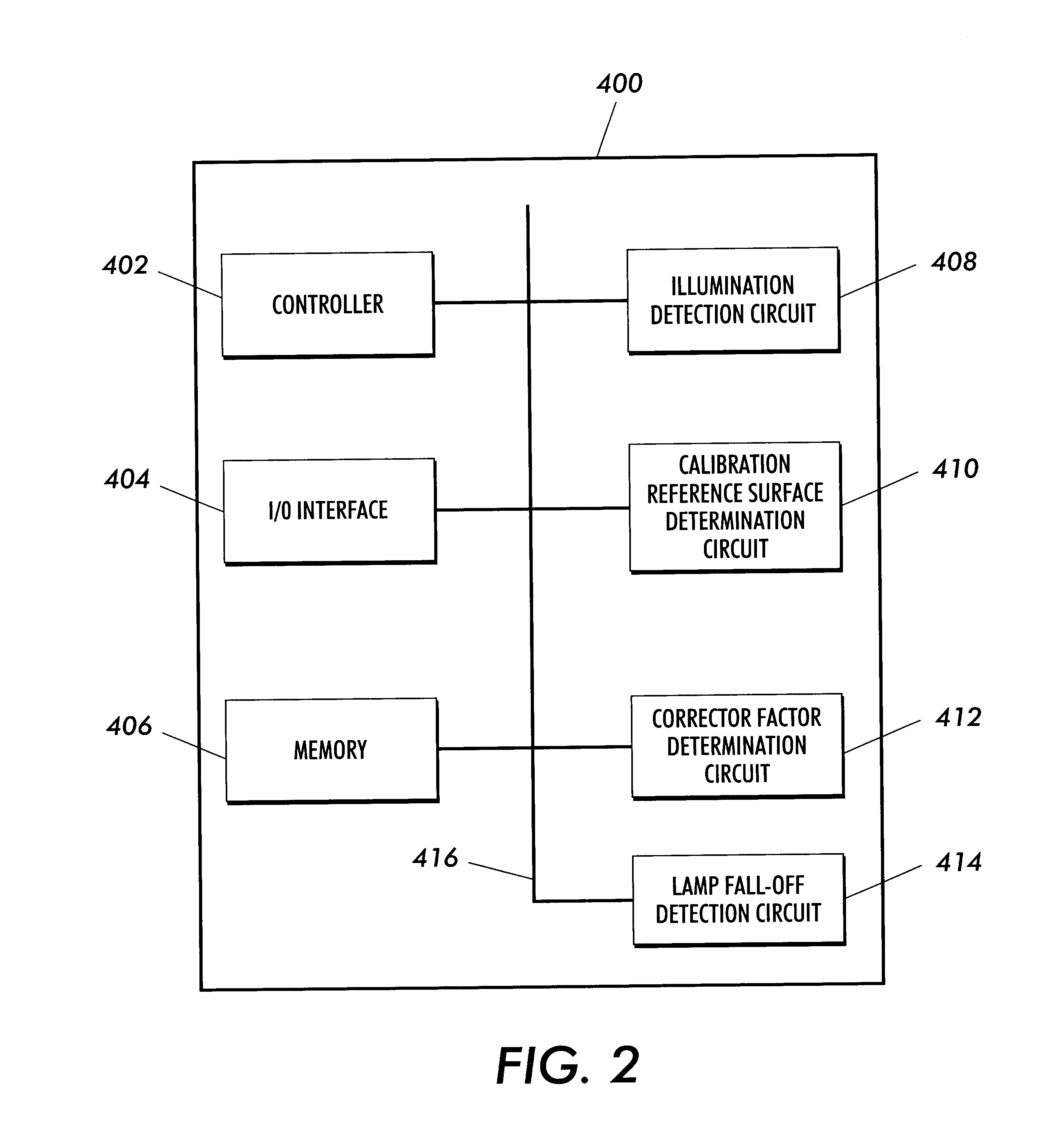 Systems and methods for non-coplanar calibration of a scanning system