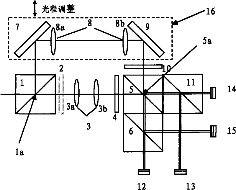 Wave-surface differential interference space light demodulator