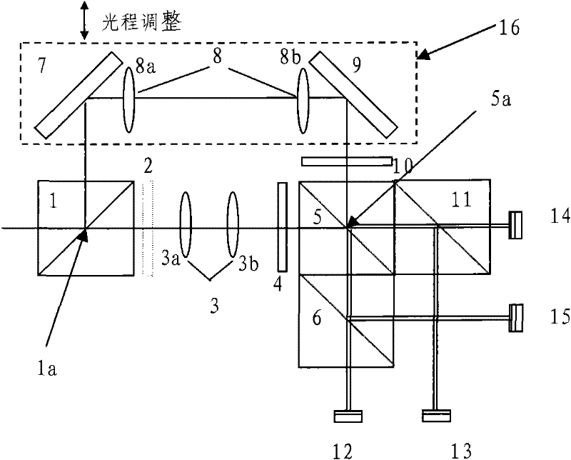 Wave-surface differential interference space light demodulator