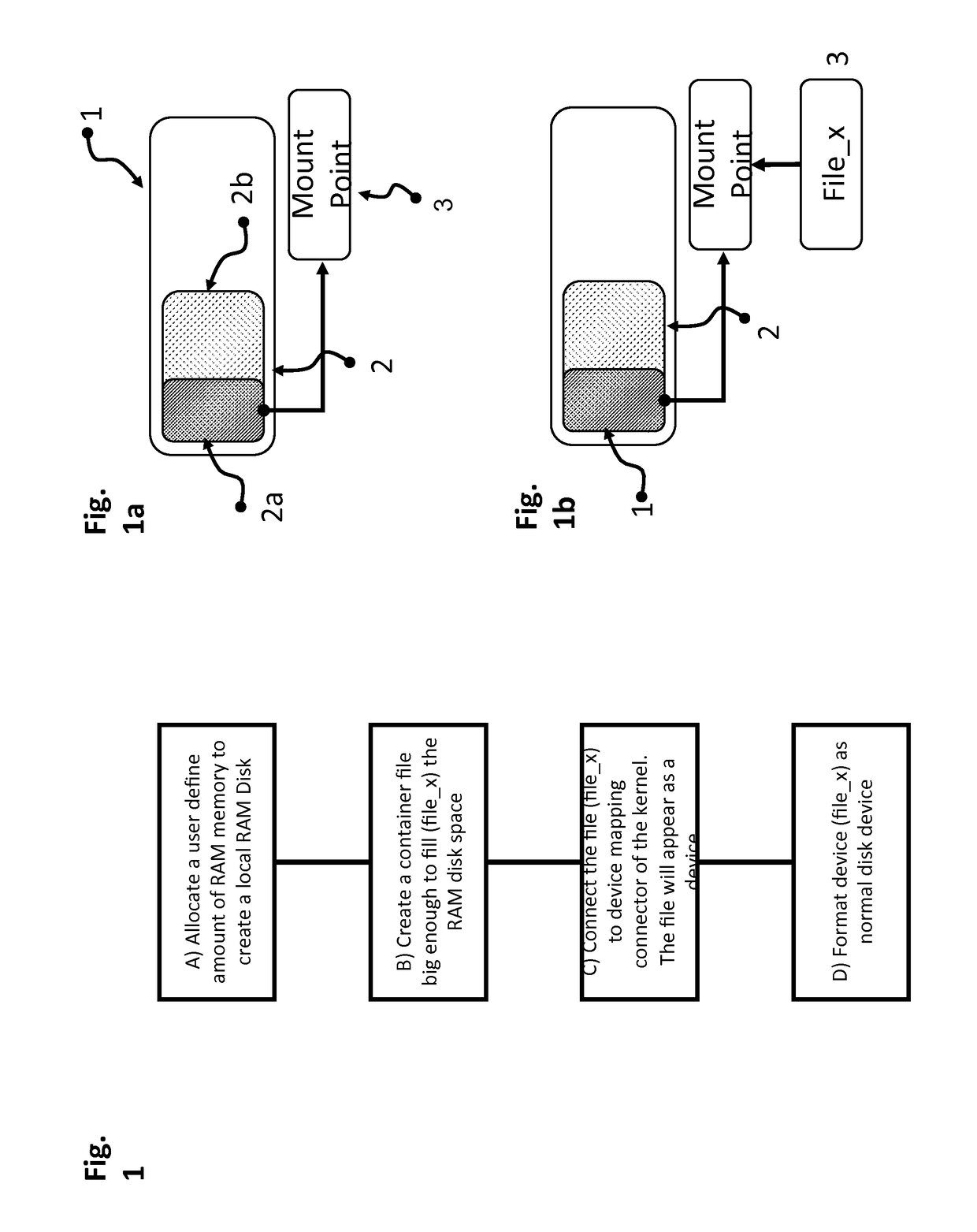 Scale Out Storage Architecture for In-Memory Computing and Related Method for Storing Multiple Petabytes of Data Entirely in System RAM Memory