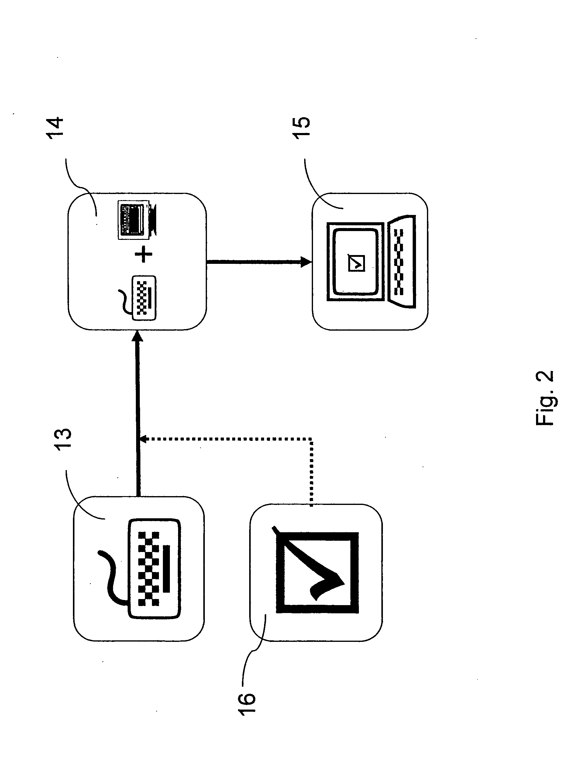 Method of announcing a user of a computer and the activation and starting of several programs installed on a computer