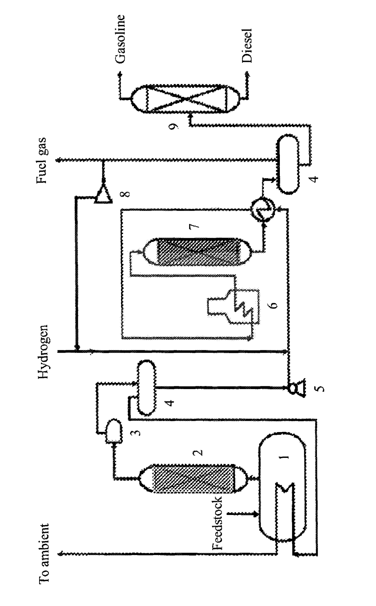 Method for preparing fuel by using biological oils and fats
