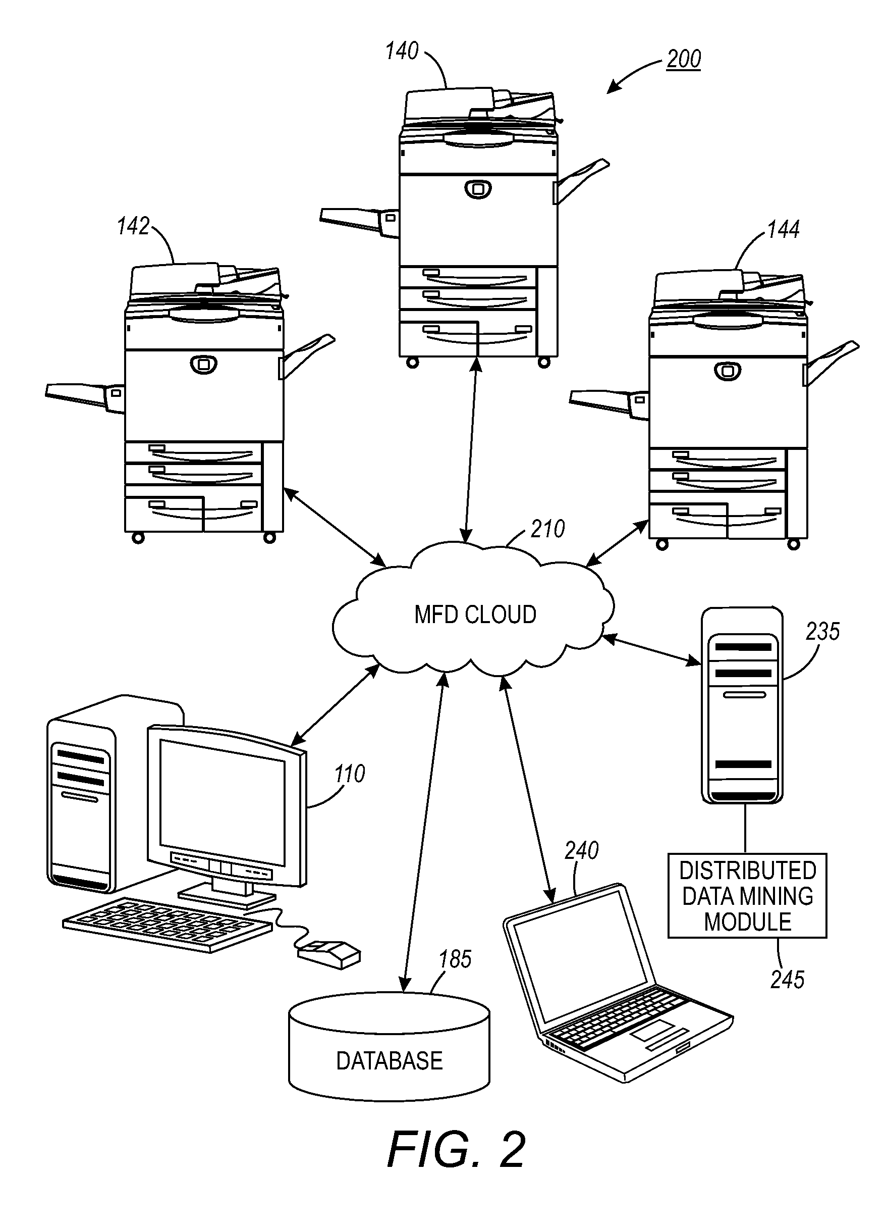 Method and system for determining root cause of problems in members of a fleet of multi-function devices