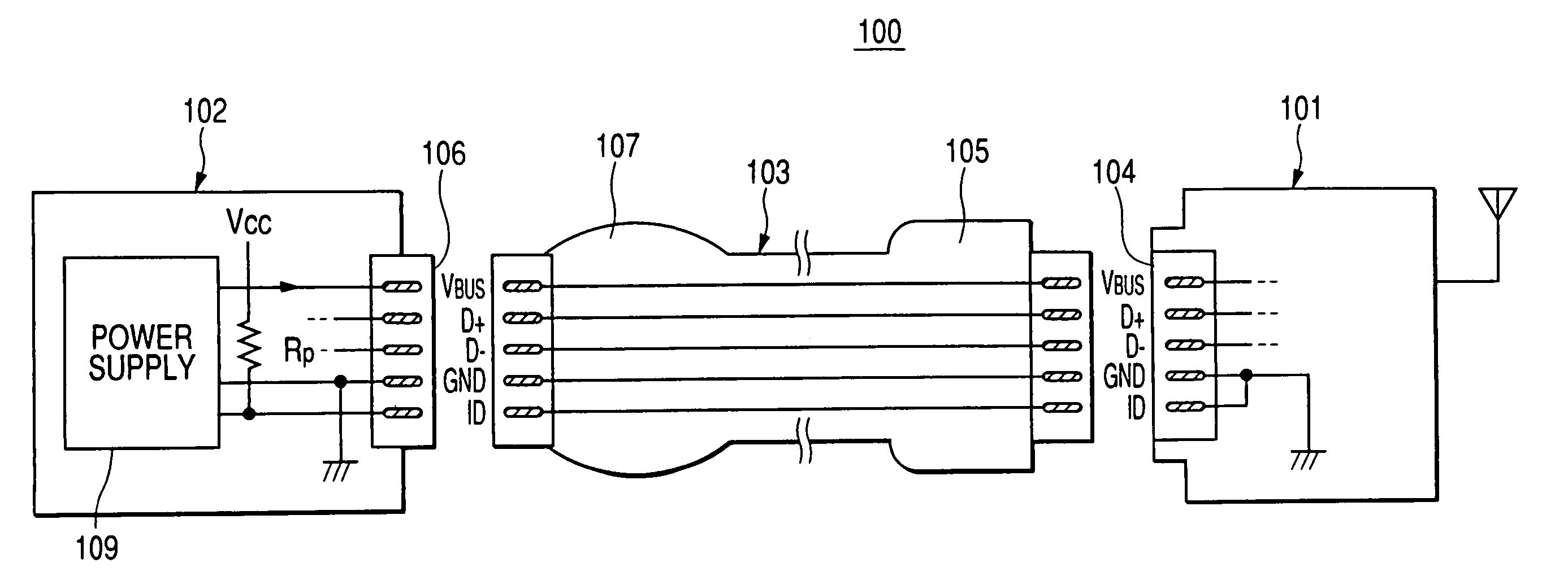 Device that provides power to a host via a Mini-B interface upon detection of a predetermined voltage