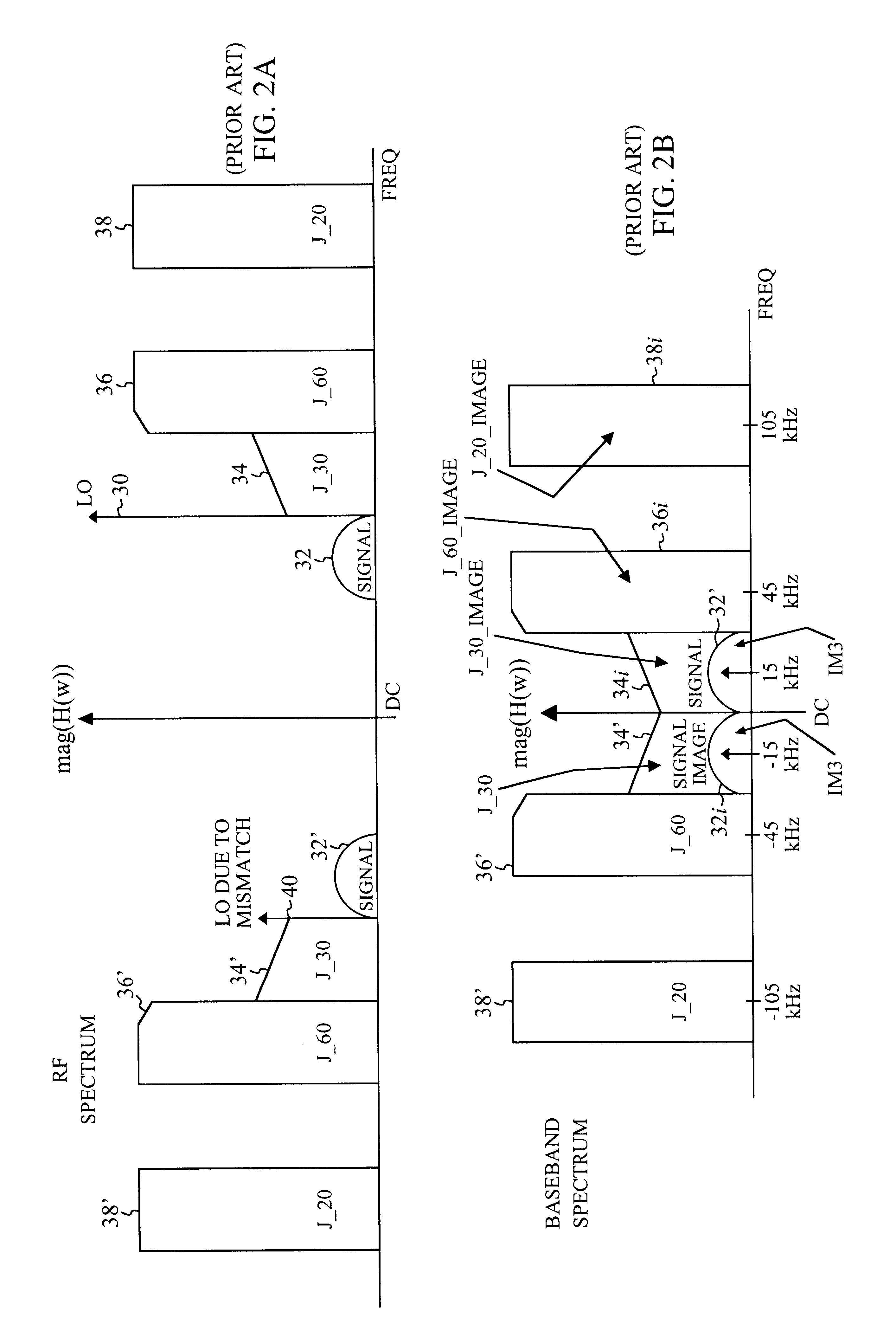 System and method for I-Q mismatch compensation in a low IF or zero IF receiver
