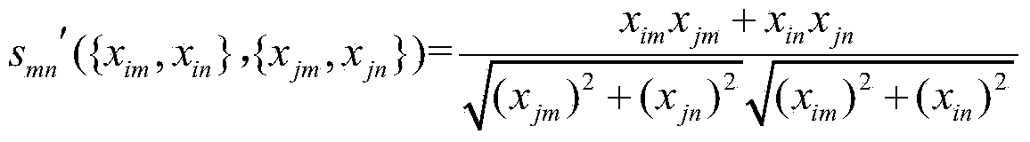 Time-series similarity measurement method under data missing