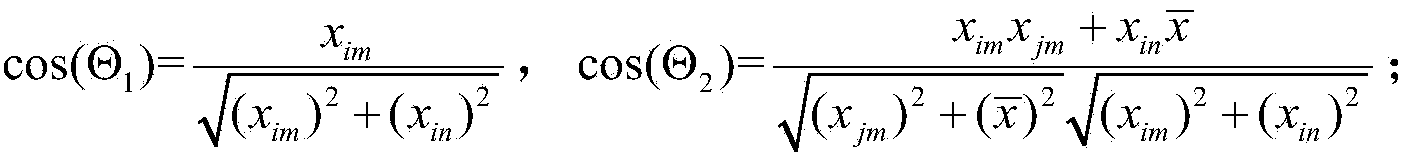 Time-series similarity measurement method under data missing