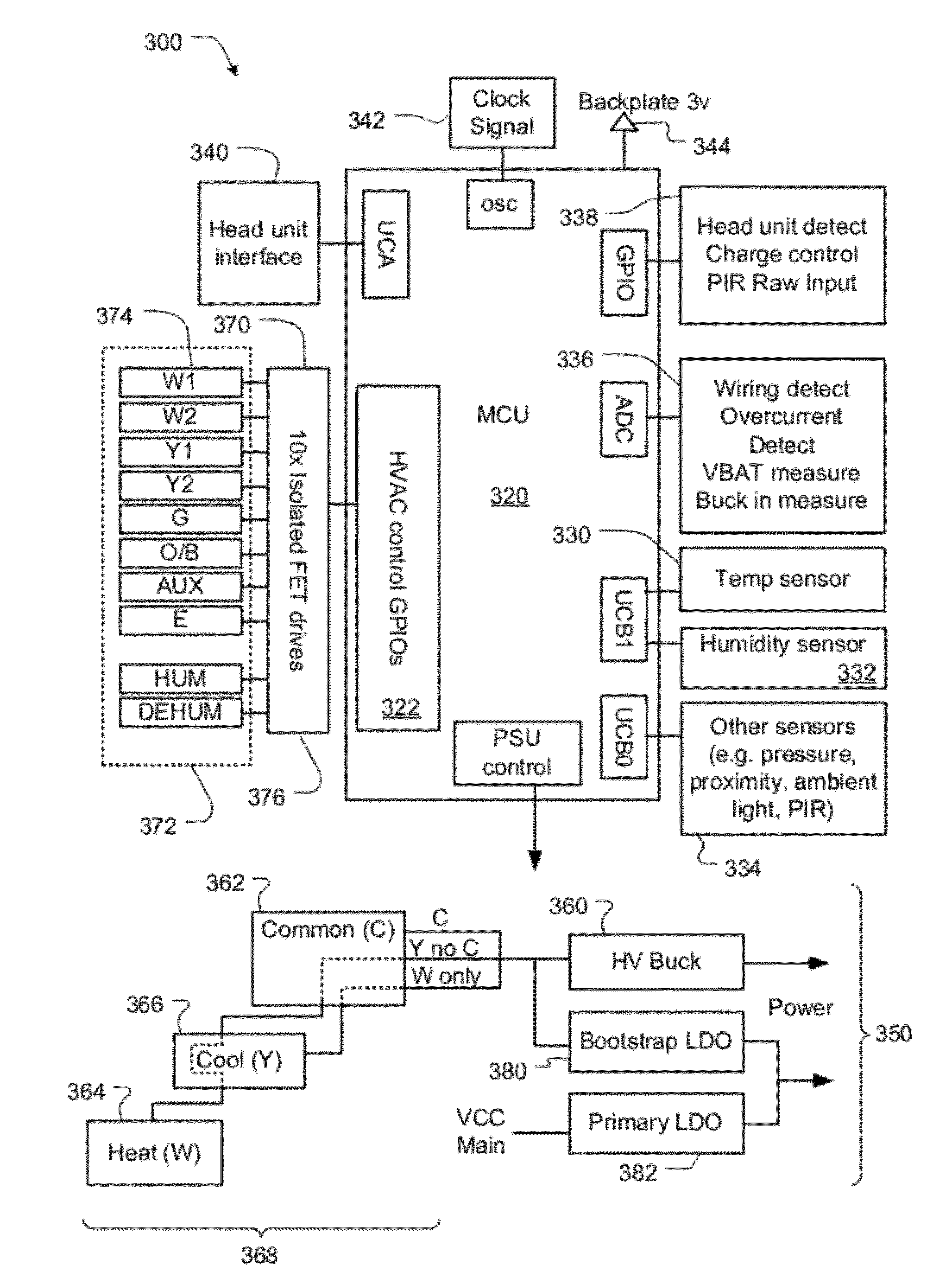 Power-preserving communications architecture with long-polling persistent cloud channel for wireless network-connected thermostat