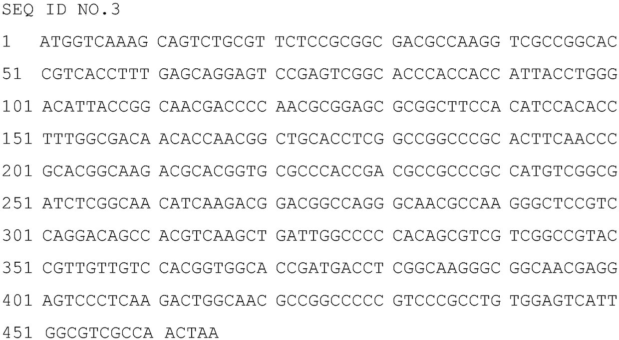 Preparation method of recombinant Cordyceps militaris superoxide dismutase