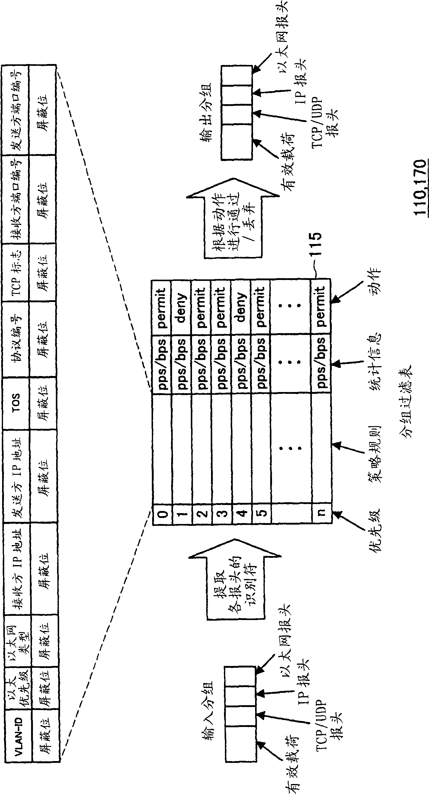 Network traffic analyzing device, network traffic analyzing method and network traffic analyzing system