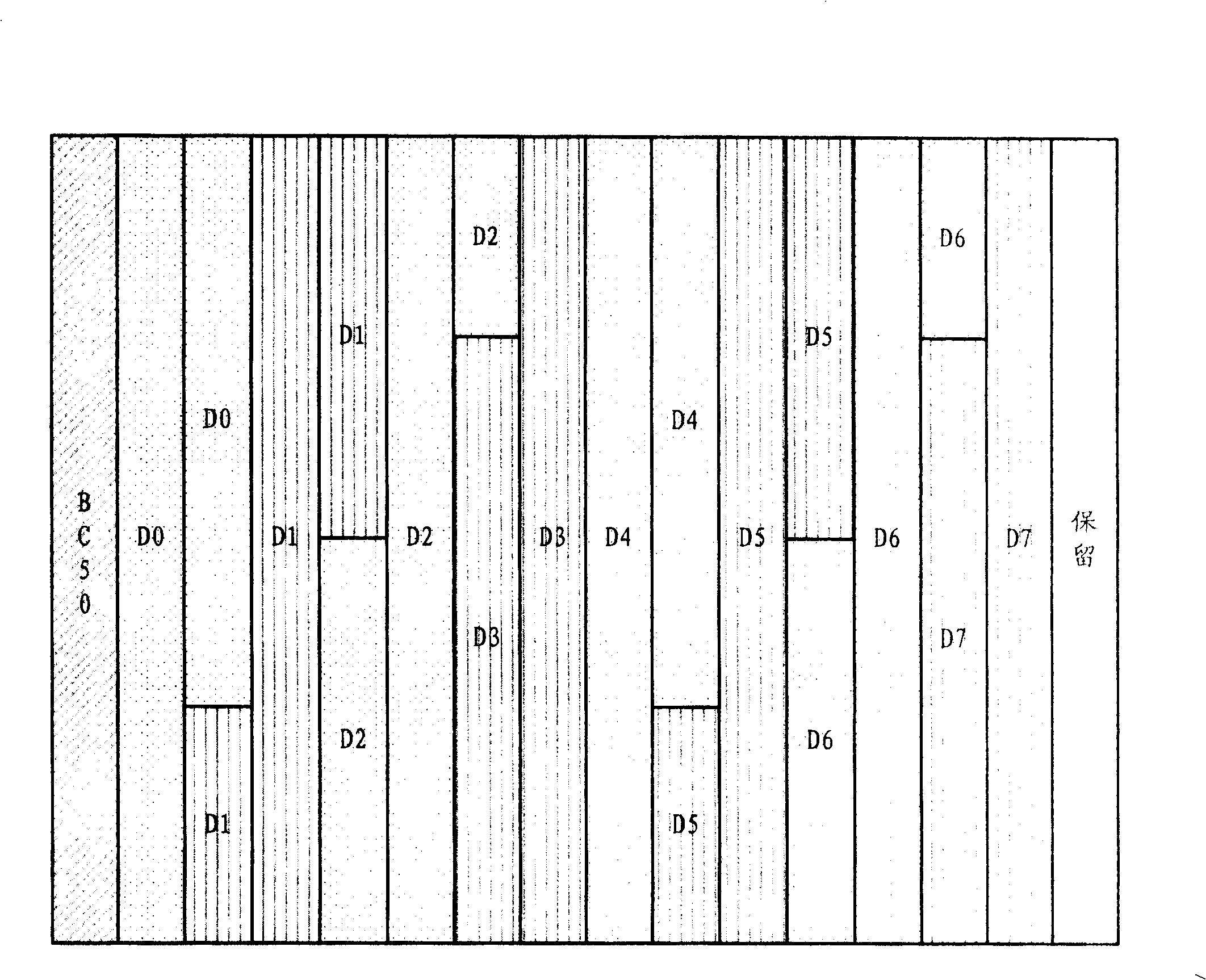 General public radio interface data transmission method and its device and system