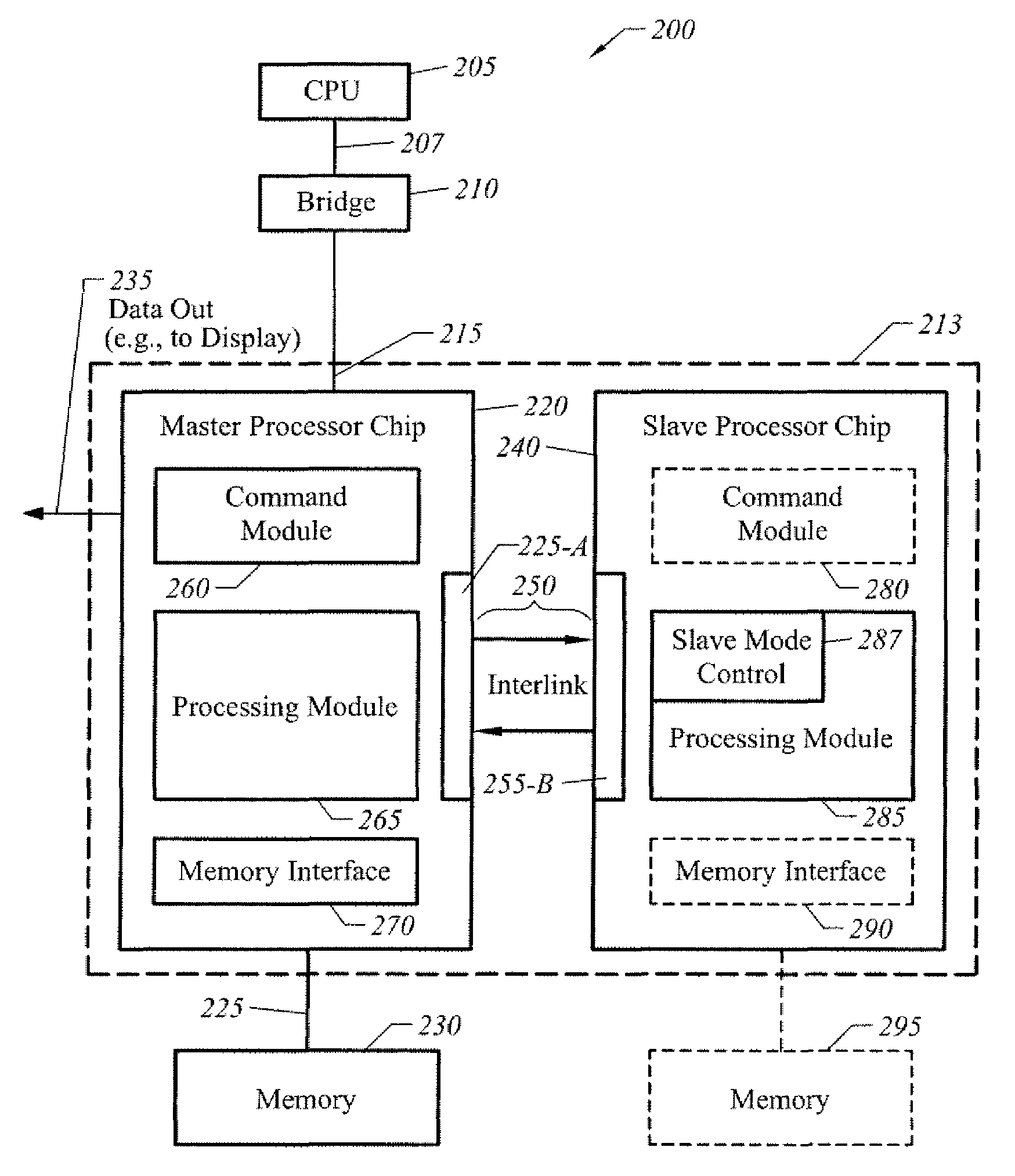 Multi-chip graphics processing unit apparatus, system, and method