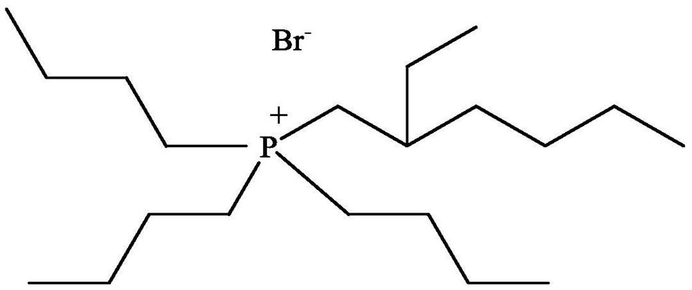 The method for extracting iridium from alkaline cyanide solution by 2-ethylhexyltributylphosphine bromide