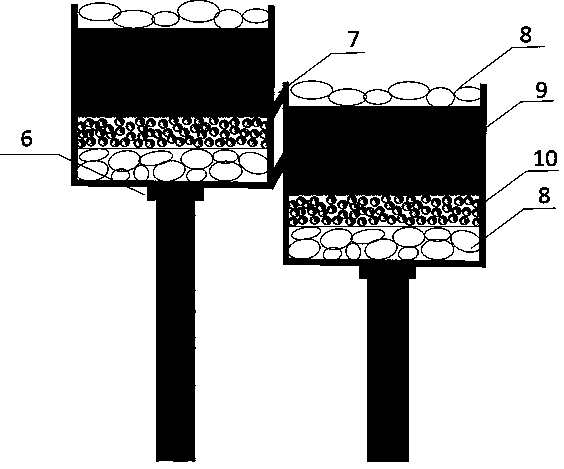 A slope restoration method for vertical river slope protection