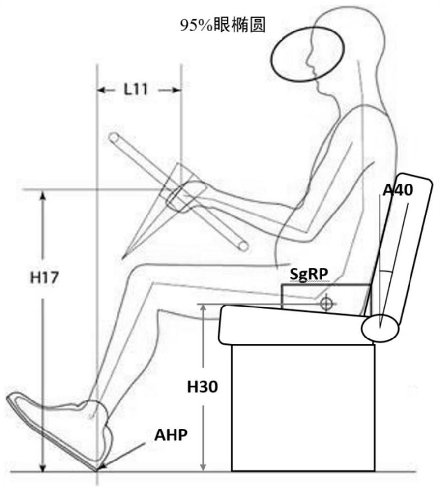 Method for predicting eye positions of driver of high-power wheeled tractor