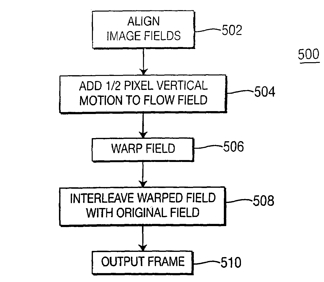 Method and apparatus for enhancing and indexing video and audio signals