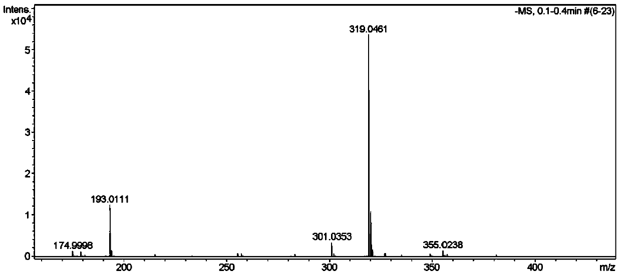 Method for preparing food browning inhibitor from cedar pine needles