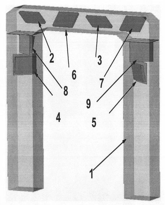 Circular polarization multi-antenna system used in field of ultrahigh frequency RFID access control management