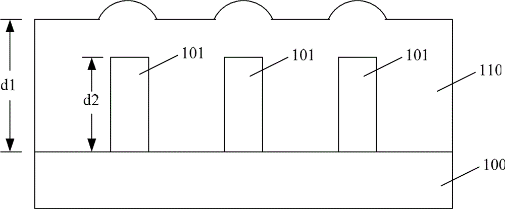 Method for forming fin transistors