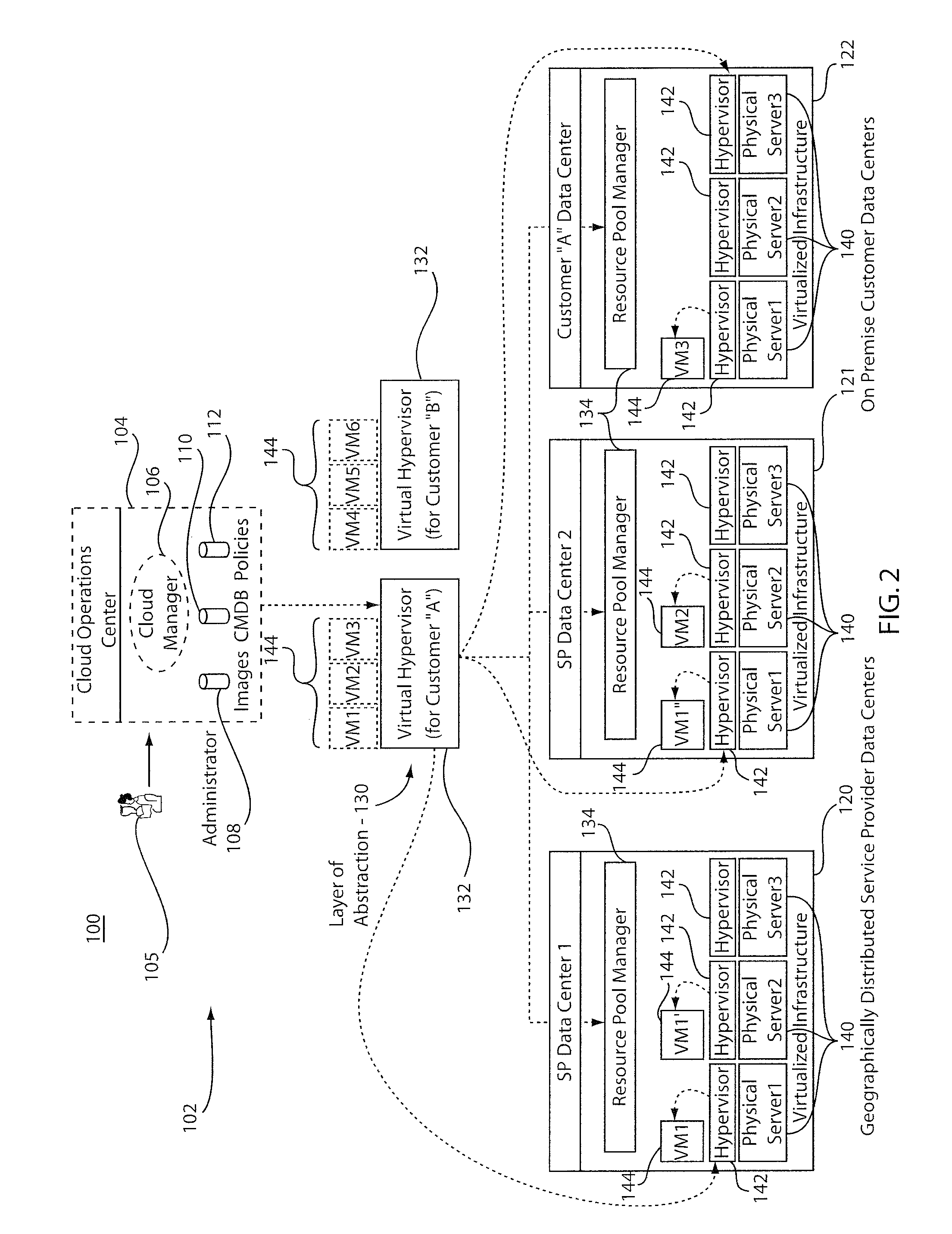 Method and system for abstracting non-functional requirements based deployment of virtual machines