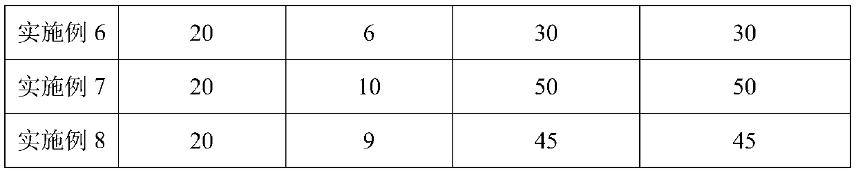 Photoresponsive insect virus insecticide and preparation method thereof