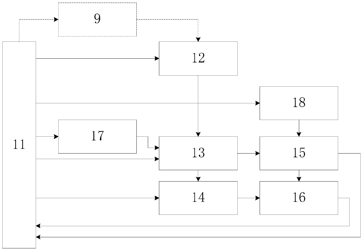 Airplane electromagnetic environment effect simulation method